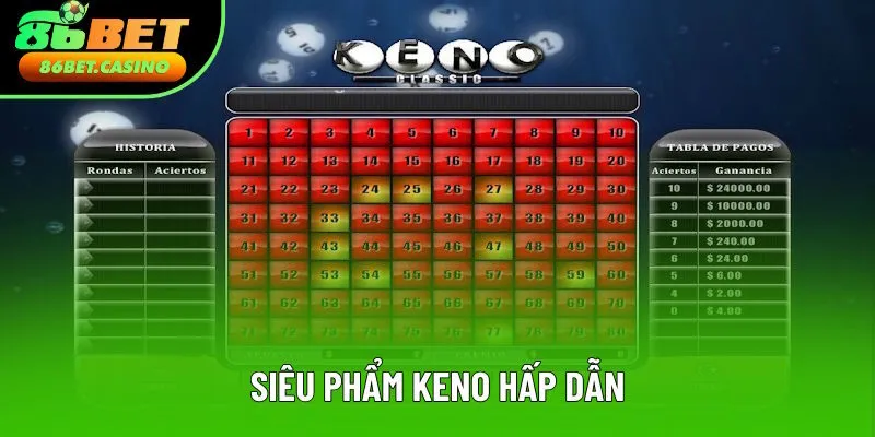 Siêu phẩm Keno hấp dẫn khách hàng Siêu phẩm Keno hấp dẫn khách hàng