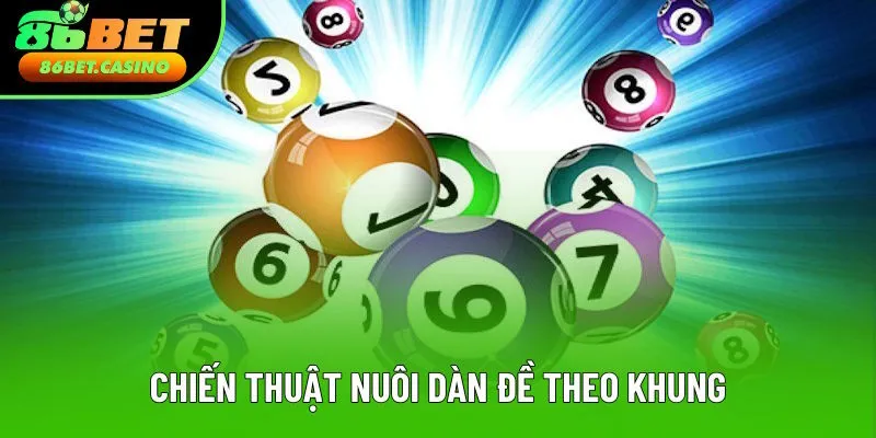 Nên nuôi dàn theo khung khi chơi xổ số 86bet Nên nuôi dàn theo khung khi chơi xổ số 86bet